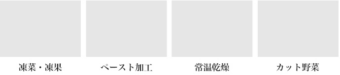 4種類の、加工処理